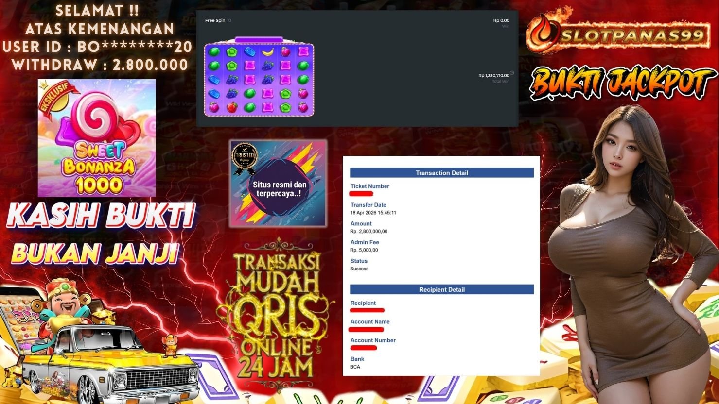 SLOTPANAS99 JACKPOT SLOT SWEET BONANZA 1000